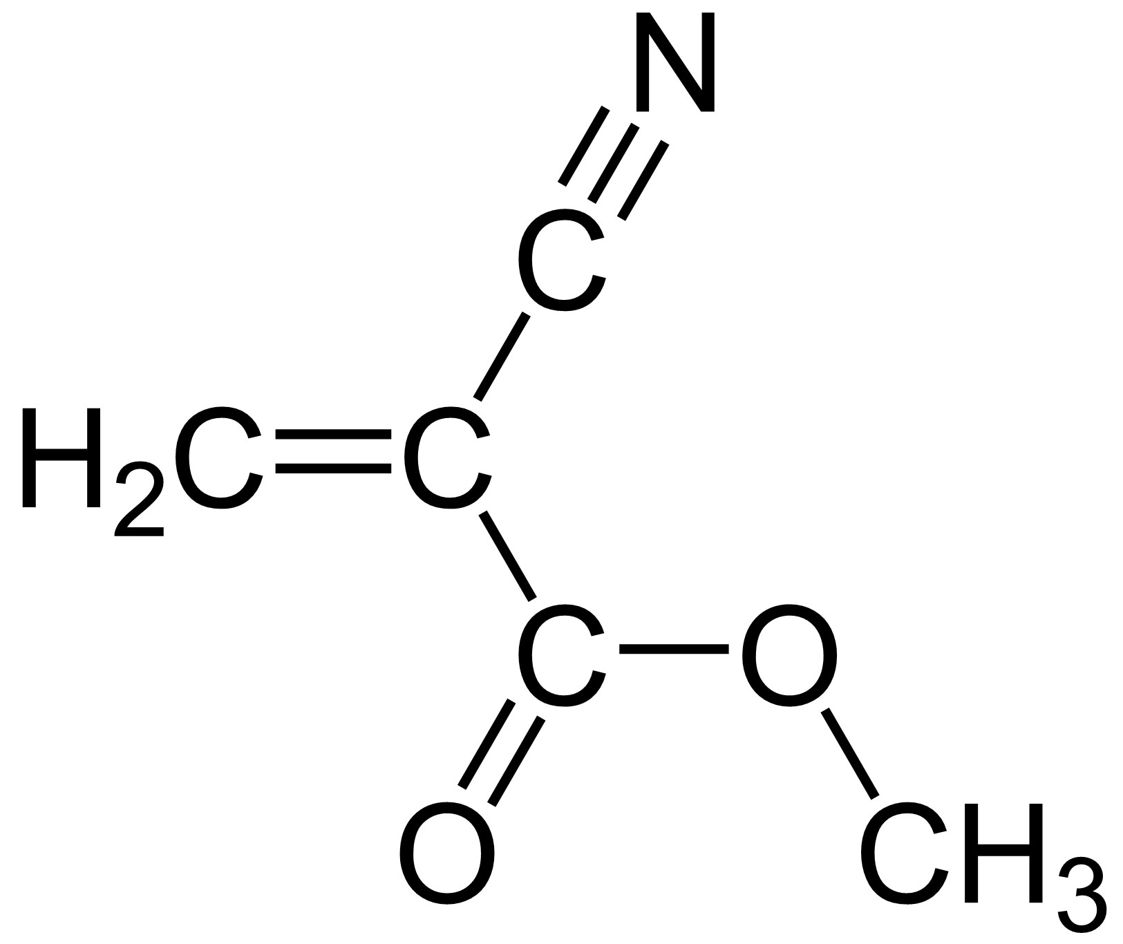 An InDepth Guide to Cyanoacrylate Adhesives Ellsworth Adhesives